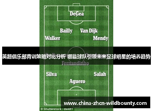英超俱乐部青训策略对比分析 哪些球队引领未来足球明星的培养趋势 英超俱乐部青训策略对比分析 哪些球队引领未来足球明星的培养趋势