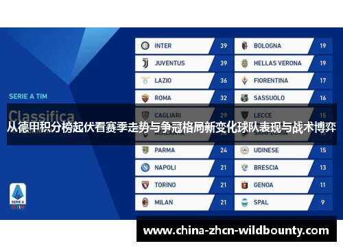 从德甲积分榜起伏看赛季走势与争冠格局新变化球队表现与战术博弈 从德甲积分榜起伏看赛季走势与争冠格局新变化球队表现与战术博弈