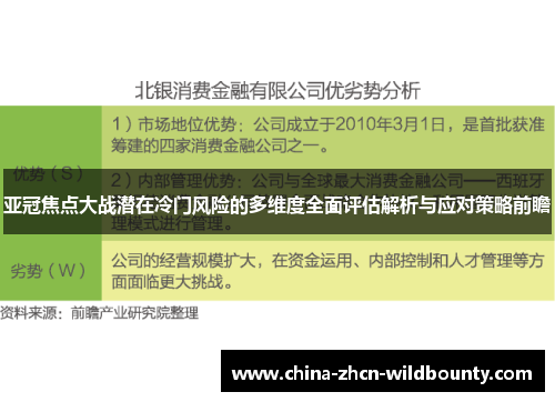 亚冠焦点大战潜在冷门风险的多维度全面评估解析与应对策略前瞻 亚冠焦点大战潜在冷门风险的多维度全面评估解析与应对策略前瞻