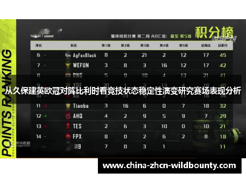 从久保建英欧冠对阵比利时看竞技状态稳定性演变研究赛场表现分析 从久保建英欧冠对阵比利时看竞技状态稳定性演变研究赛场表现分析