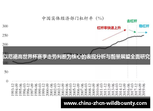 以厄德高世界杯赛季走势判断为核心的表现分析与前景展望全面研究 以厄德高世界杯赛季走势判断为核心的表现分析与前景展望全面研究