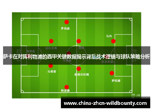 萨卡在对阵利物浦的西甲关键数据揭示背后战术逻辑与球队策略分析 萨卡在对阵利物浦的西甲关键数据揭示背后战术逻辑与球队策略分析