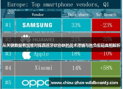 从关键数据看加维对阵西班牙欧协联的战术逻辑与胜负密码真相解析