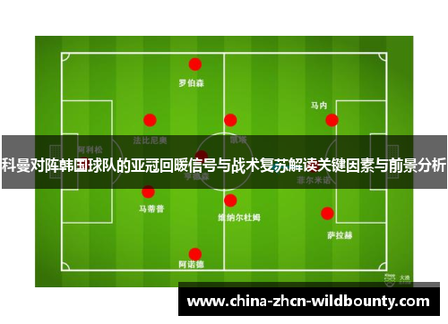科曼对阵韩国球队的亚冠回暖信号与战术复苏解读关键因素与前景分析 科曼对阵韩国球队的亚冠回暖信号与战术复苏解读关键因素与前景分析