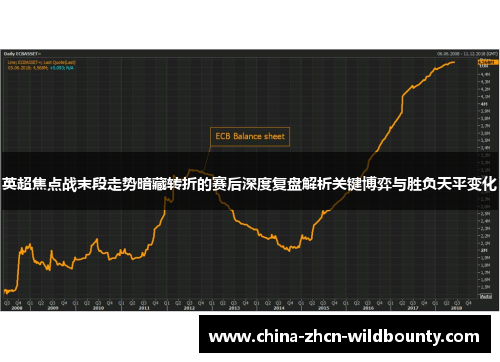 英超焦点战末段走势暗藏转折的赛后深度复盘解析关键博弈与胜负天平变化 英超焦点战末段走势暗藏转折的赛后深度复盘解析关键博弈与胜负天平变化