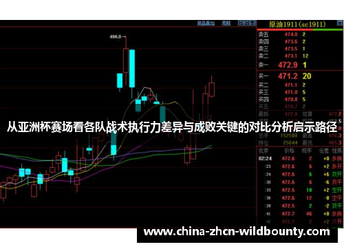 从亚洲杯赛场看各队战术执行力差异与成败关键的对比分析启示路径