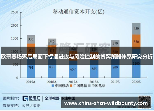 欧冠赛场落后局面下提速进攻与风险控制的博弈策略体系研究分析