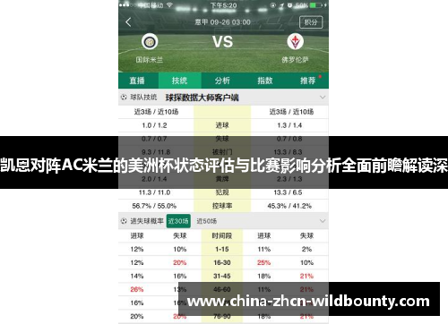 凯恩对阵AC米兰的美洲杯状态评估与比赛影响分析全面前瞻解读深