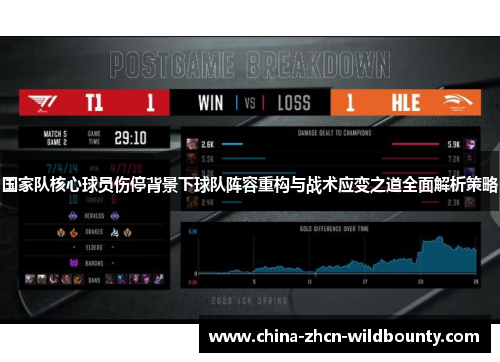 国家队核心球员伤停背景下球队阵容重构与战术应变之道全面解析策略