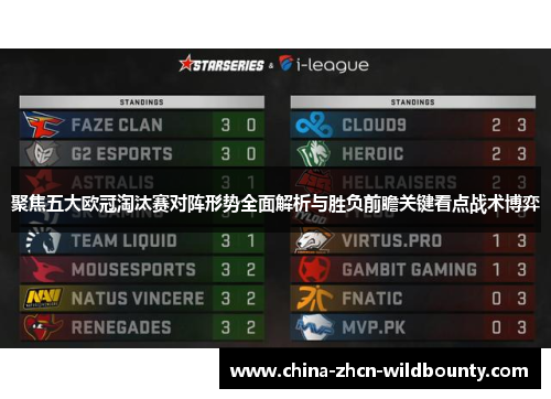 聚焦五大欧冠淘汰赛对阵形势全面解析与胜负前瞻关键看点战术博弈