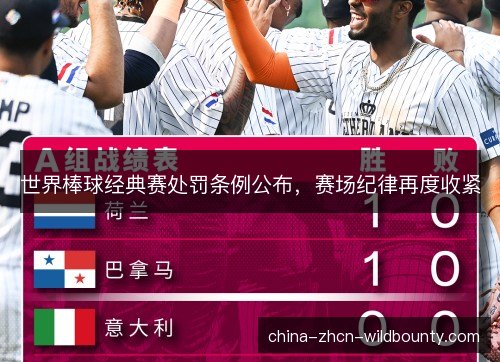 世界棒球经典赛处罚条例公布，赛场纪律再度收紧